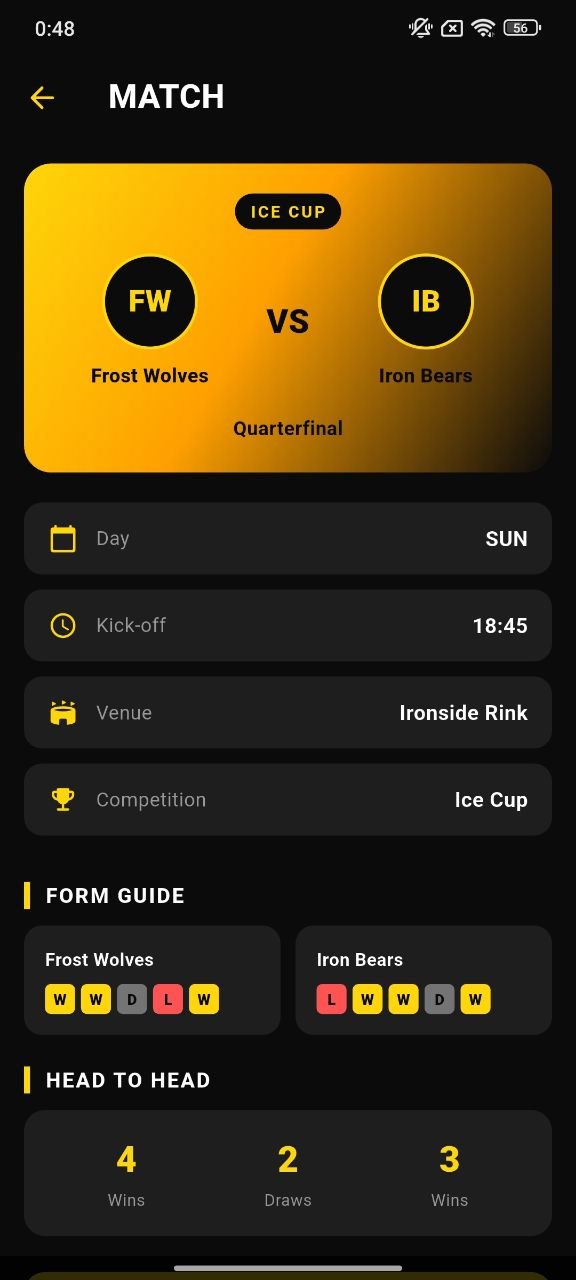 Notifications screen